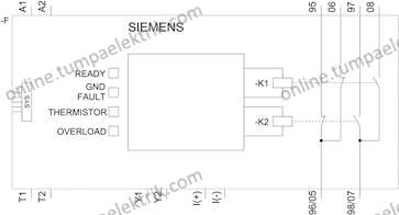 3RB2283-4AA1  ELEKTRONİK AŞIRI AKIM RÖLESİ / DEĞERLENDİRME MODÜLÜ