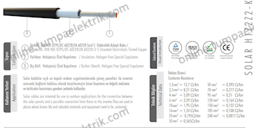 6mm Solar Kablo (H1Z2Z2-K) Siyah 1627523