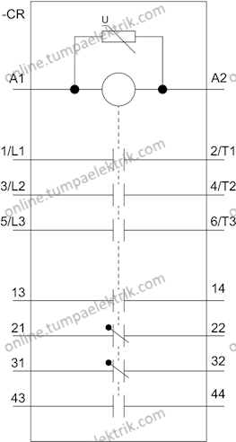 3RT1064-6AP36 Sirius Kontaktör 225A AC/DC 230V