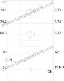 3RW3036-1BB14 Sirius Yumuşak Yolverici 22Kw
