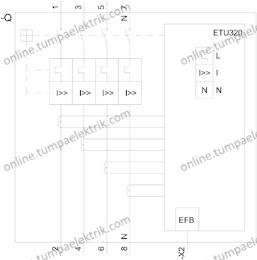 3VA2580-5HL42-0AA0 Kompakt Şalter 320-800A 55kA