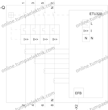 3VA2510-5HL42-0AA0 Kompakt Şalter 400-1000A 55kA